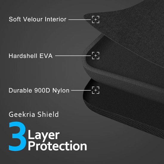 Shield oortelefoonhoes compatibel met Razer Kraken V4 Pro, BlackShark V3 Pro - Vervangende beschermende harde reistas met ruimte voor accessoires (Grijs) — afbeelding 3