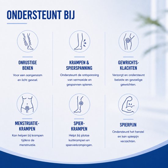 Infographic met zes illustraties die ondersteuning bieden bij: onrustige benen, krampen en spierspanning, gewrichtsklachten, menstruatiekrampen, spierkrampen en spierpijn.