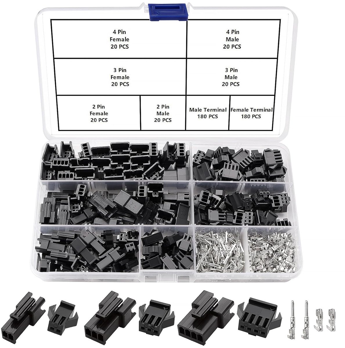 480 Stuks 2.5mm 2/3/4-Pins JST-SYP Connectorset, JST SYP Vrouwelijke en Mannelijke Stekkerbehuizing Krimpconnectorset