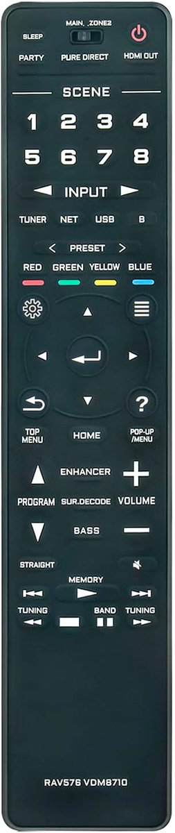 Vervangende afstandsbediening - geschikt voor Yamaha AV-receiver - eenvoudig in gebruik - geen programmeren nodig - ShopVlot