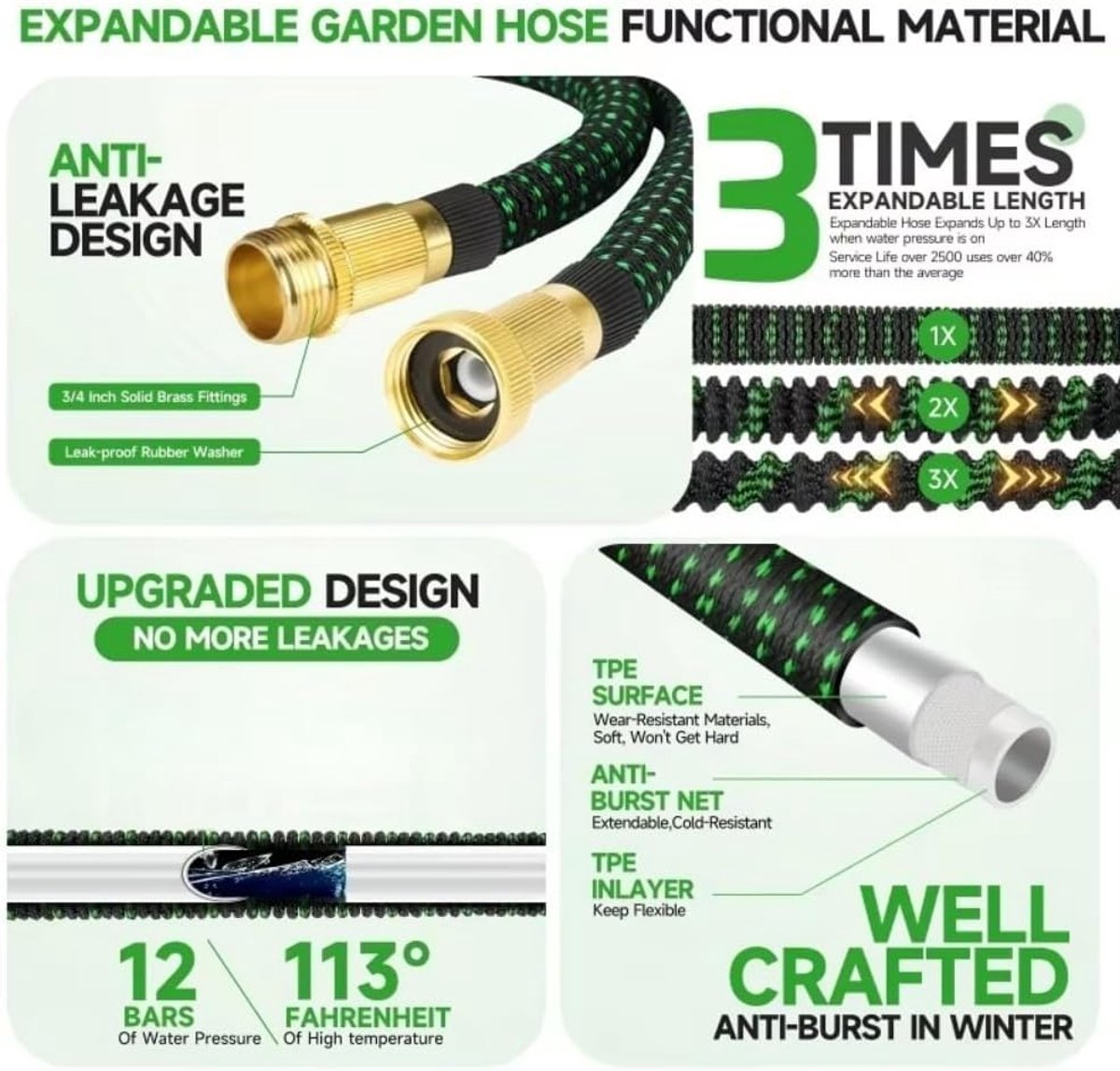 SnelShoppen - Tuinslang 7.5m/15m/30m/37m/45m - Uitbreidbare Tuinslang met 3-laags Latex, 10 Functies Spuitkop, Knikvrije Water Hose met 3/4" & 1/2" Me
