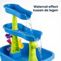 Blauwe en groene watertafel met water dat tussen de lagen stroomt.