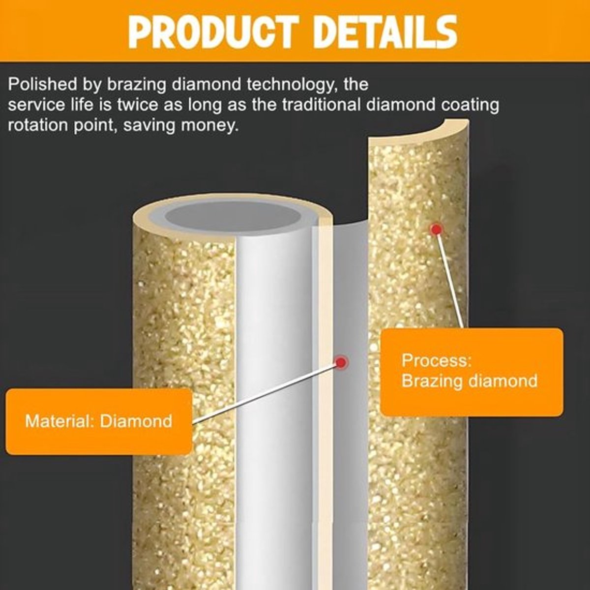 Professionele Diamant Frees voor Graniet en Marmer - 6.35mm x 65mm