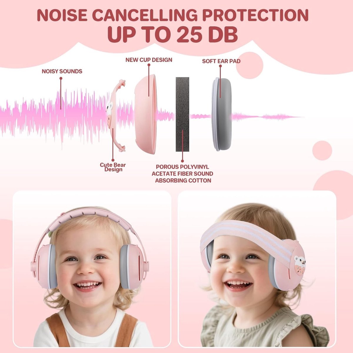 Geluiddempende gehoorbeschermers voor baby's tot 48 maanden | 2-in-1 met instelbare antislip hoofdband en bescherming tot 25 dB
