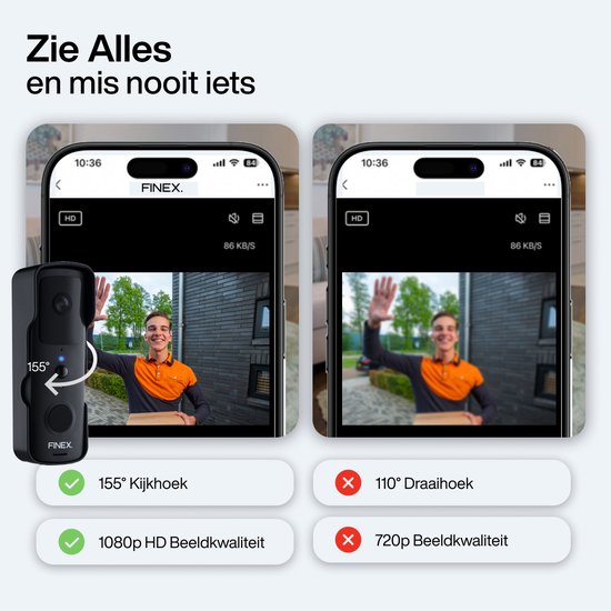 Finetech deurbel met camera toont een jongeman die zwaait. Links 155° kijkhoek, rechts 110°. HD vs 720p beeldkwaliteit.