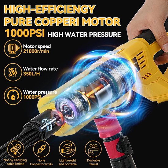 SnelShoppen - Accu Hogedrukreiniger 69 Bar, Draagbare 550W, 6-in-1 Sproeikop, 5m Slang, Ideaal voor Auto, Tuin en Camping - Compatibel met 18/20V van Snelshoppen — afbeelding 2