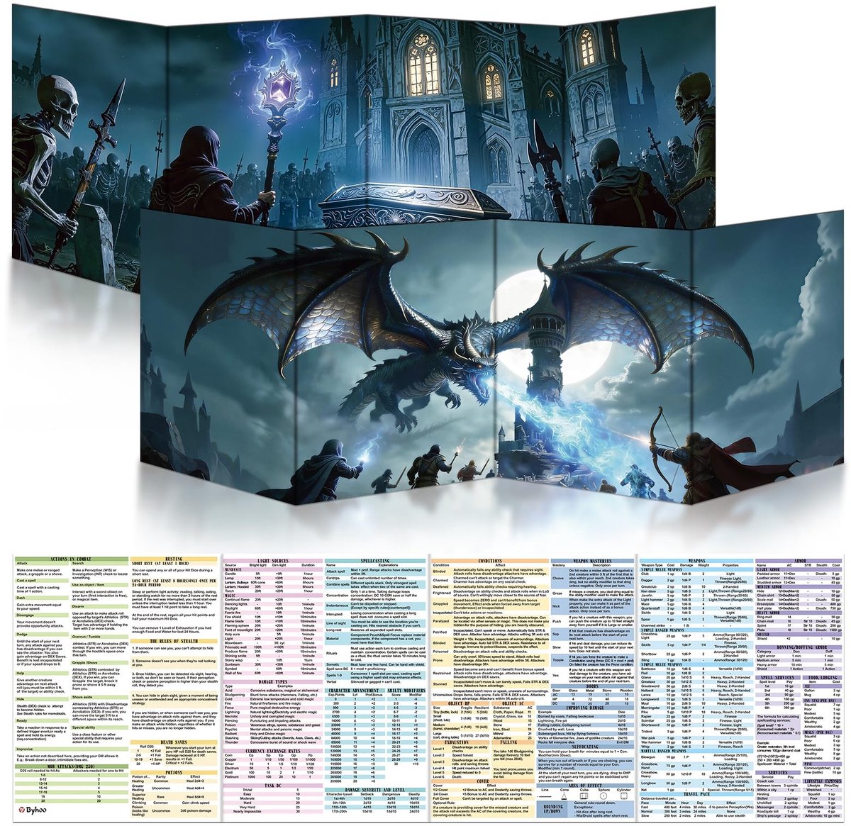 Elzusha - DM Privacy Scherm voor D&D 5E Accessoires