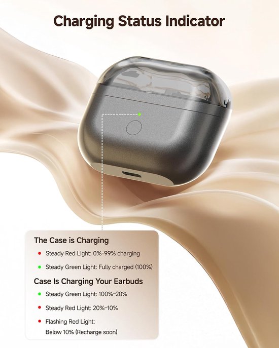 leQuiven Draadloze Oplaadcase voor Samsung Galaxy Buds 3 Pro, Ondersteunt Draadloos en Bedraad Opladen, Vervangende Oplaadcase met Bluetooth Koppelknop (Oordopjes niet Inbegrepen) — afbeelding 4