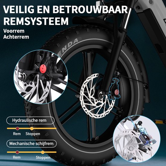 ONESPORT-Volledig terrein elektrische fatbike-20x4.0 inch offroad brede banden-voor en achter hydraulische schijfremmen-65Nm koppel-864Wh grote accu-90 km actieradius-aluminium frame-250W achtermotor-Bluetooth smart display-wit van ONESPORT — afbeelding 5