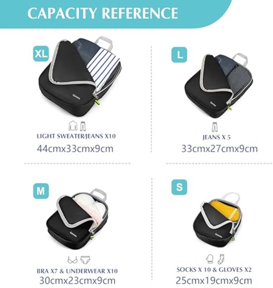 Compressie Kledingtassen - Reisorganizers - Ruimte Besparen - Dubbele Ritsen - 4 Delige Set - Zwart — afbeelding 2
