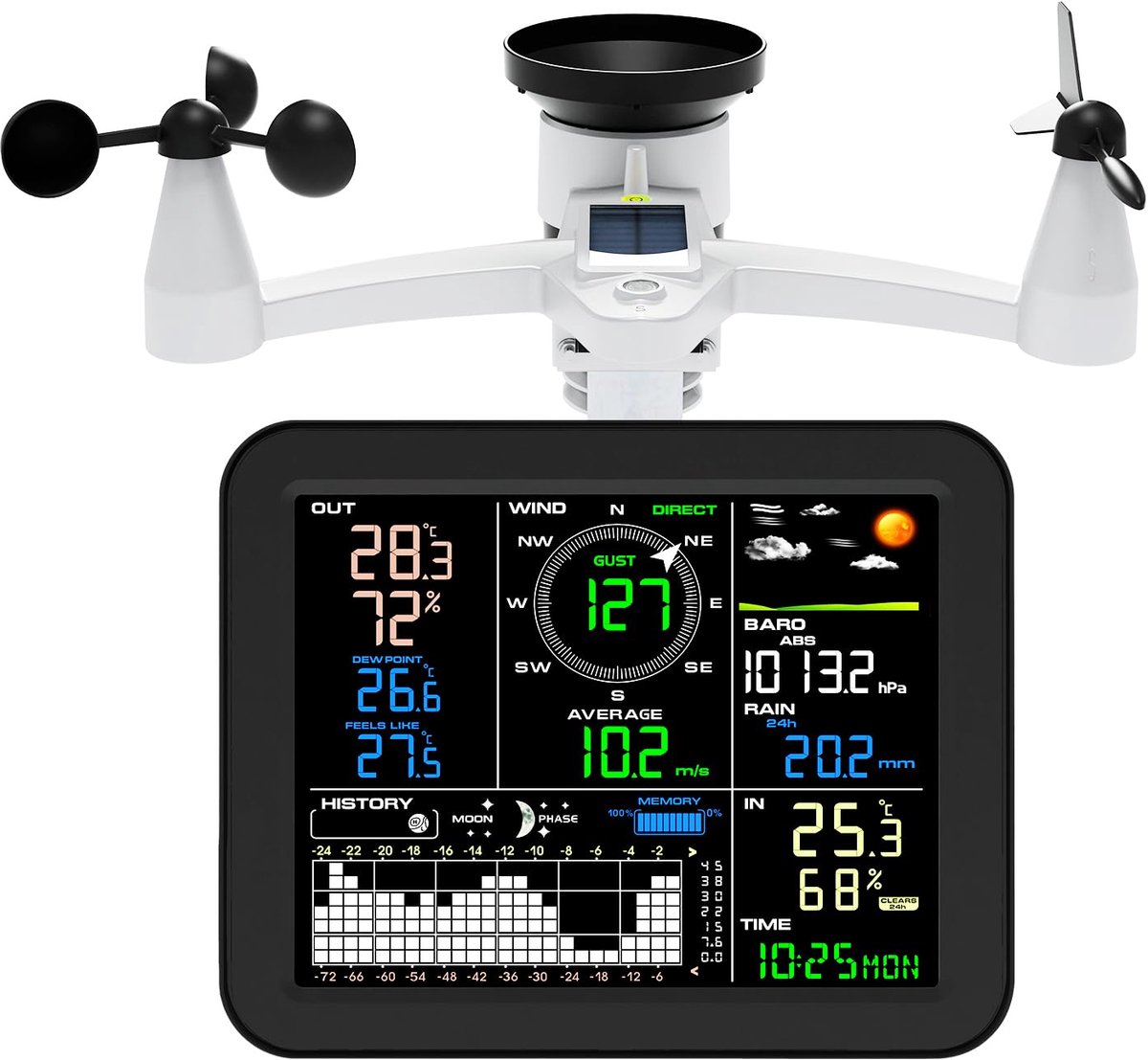 SnelShoppen - Urageuxy WLAN Weerstation 6-in-1 met Buitensensor, Regenmeter, Weersvoorspelling, Anemometer en PC-interface Voor Windows