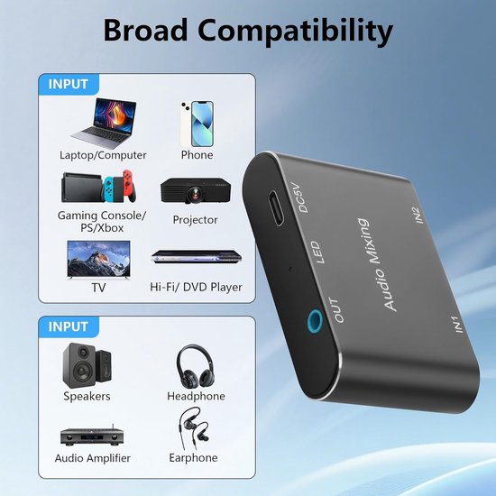 3,5 mm stereo audio-mixer 2-in-1 out 3,5 mm stereo mini-audio-mixer met 5 m USB-oplaadkabel voor laptops, mobiele telefoons, hoofdtelefoons, luidsprekers enz — afbeelding 3