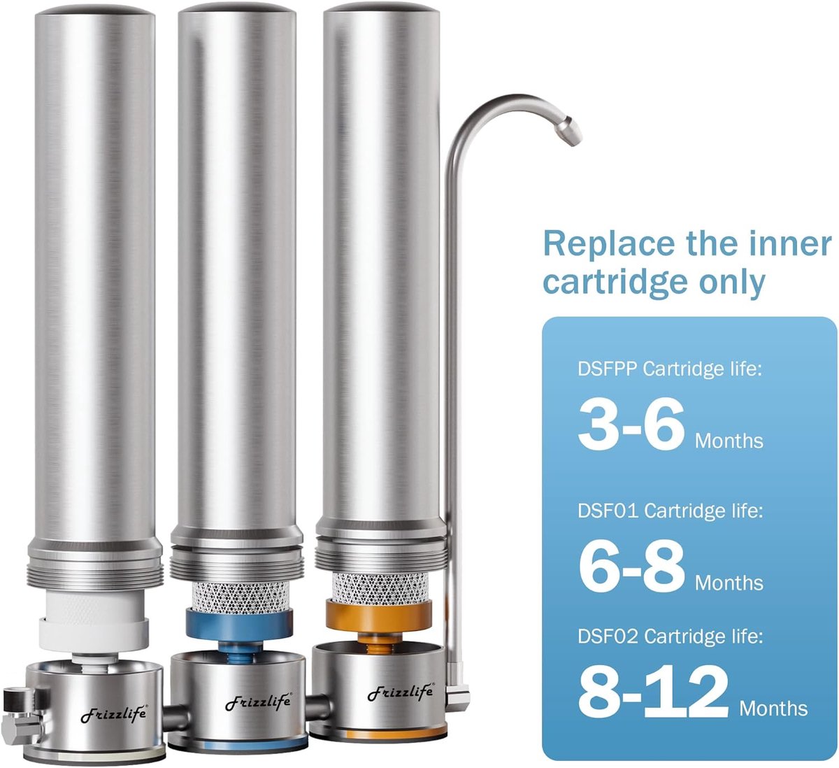 DSFPP (1e Stadium) Vervanging Filterpatroon Voor TS99 Countertop Roestvrij Staal Water Filter Systeem
