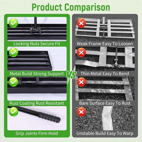 75 x 25 cm, gazonhark van roestvrij staal met antislip handgreep voor het nivelleren van aarde, zand, compost, tuin, binnenplaats, golfbaan (75 x 25 cm) — afbeelding 4
