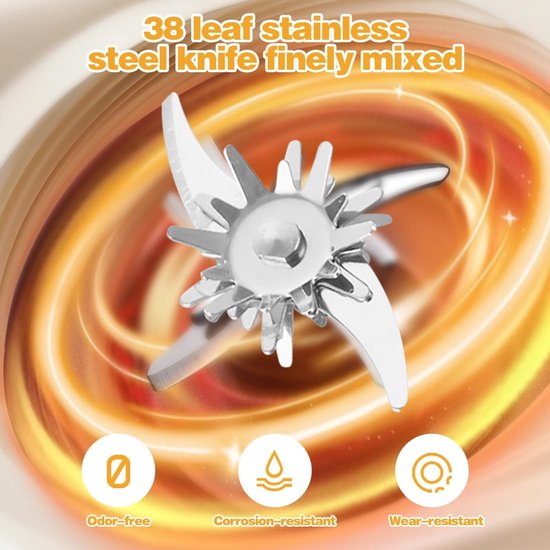Mini Blender - Smoothie Maker Juicer - Verse Drankjes Maken - 38-Bladen Systeem - 1300 ml - Wit van MINI — afbeelding 5
