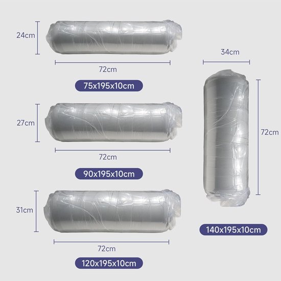 Vouwmatras - Opvouwbare matras Schuimmatras - Logeerbed Creëren - Hoge Dichtheid Schuim - 120 x 195 x 10 cm — afbeelding 5