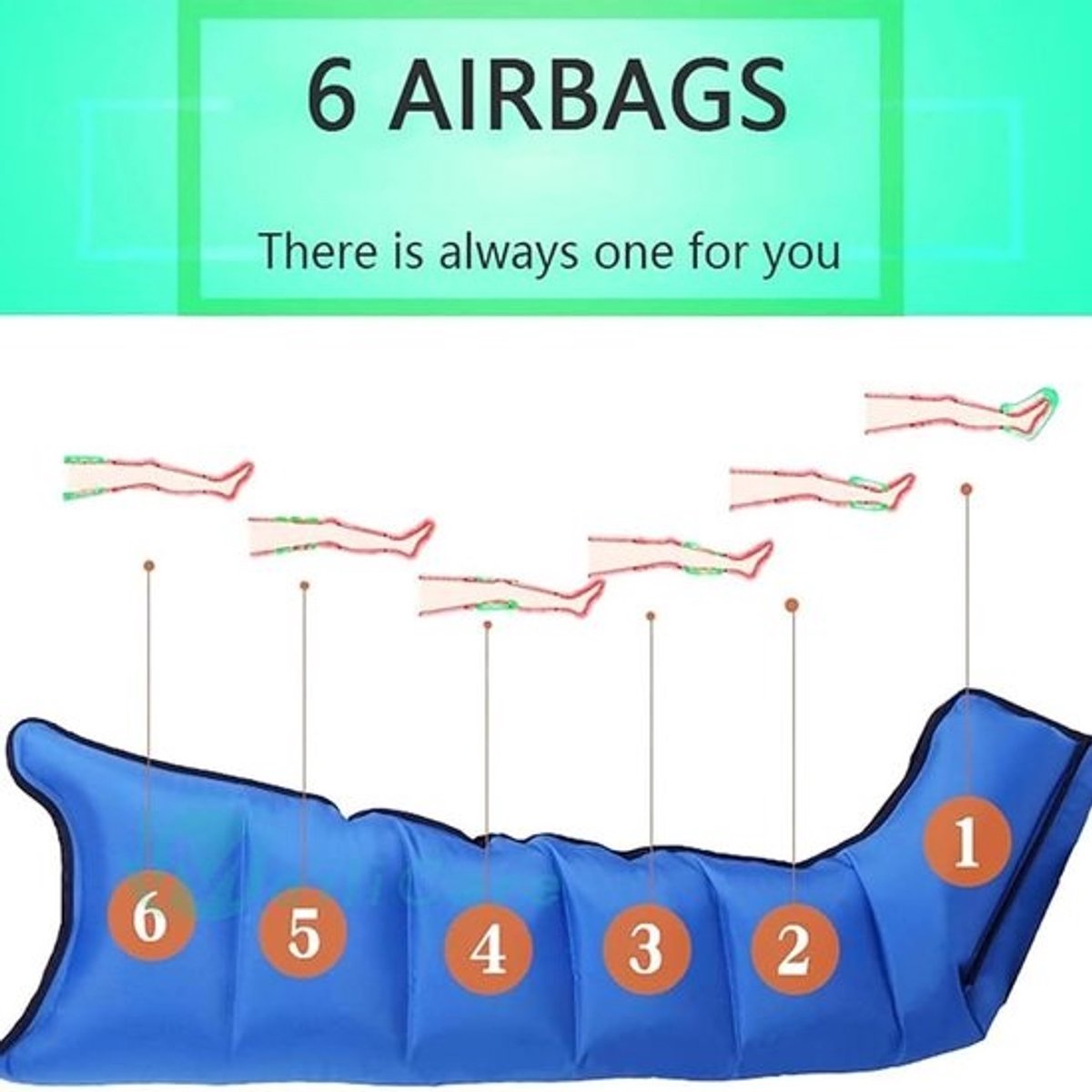 Been en Voet Stimulator - Lymfedrainage Massage - Circulatie Verbeteren - 6 Luchtcompressie Airbags - Voor Twee Benen - N.v.t.