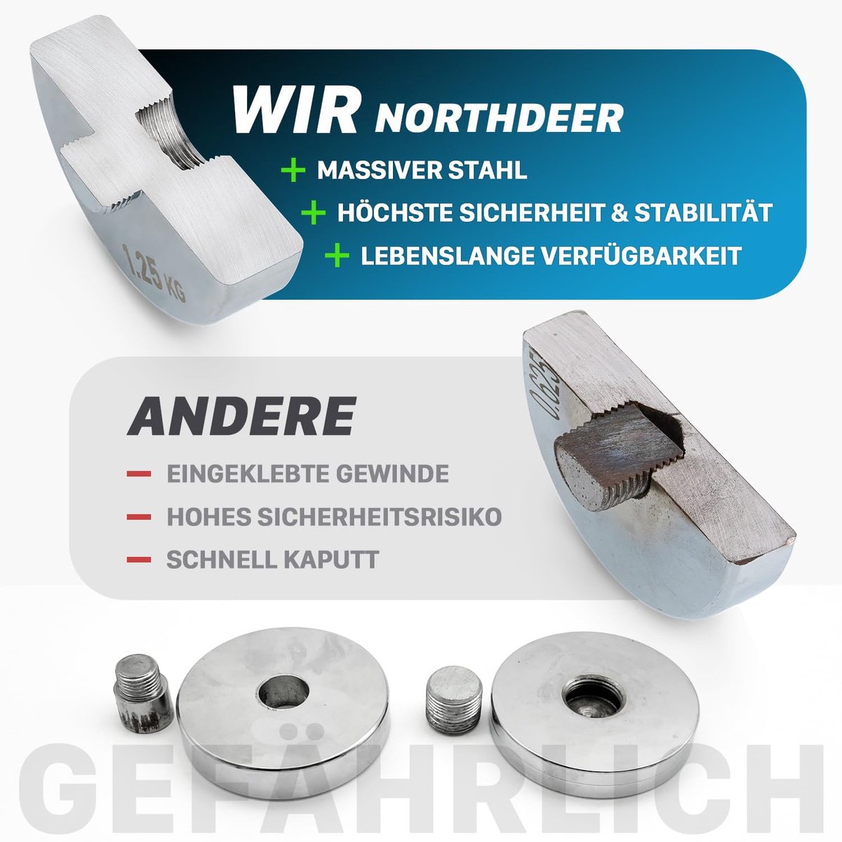 SnelShoppen - Hantelset kortgewichten 2er 7,5 kg - Verstelbare dumbbells met schuimrubberen grip - Halters voor thuis - Krachttraining en fitness