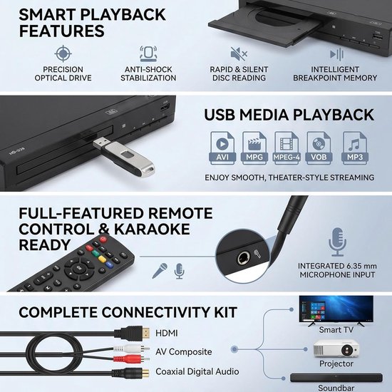 Dvd-speler voor Tv - Home Stereo-speler - Film Avonden - Alle Regio's 1080P HD - Compact Ontwerp - Zwart — afbeelding 4