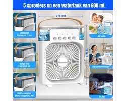 RWB® Mobiele Airco Zonder Afvoer - Luchtkoeler - Aircooler - Wit - ‎26x20x25cm