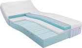 M line Recharge matras 80 x 200 cm – traagschuim – medium – drukverlagend – ventilerend – eenpersoons
