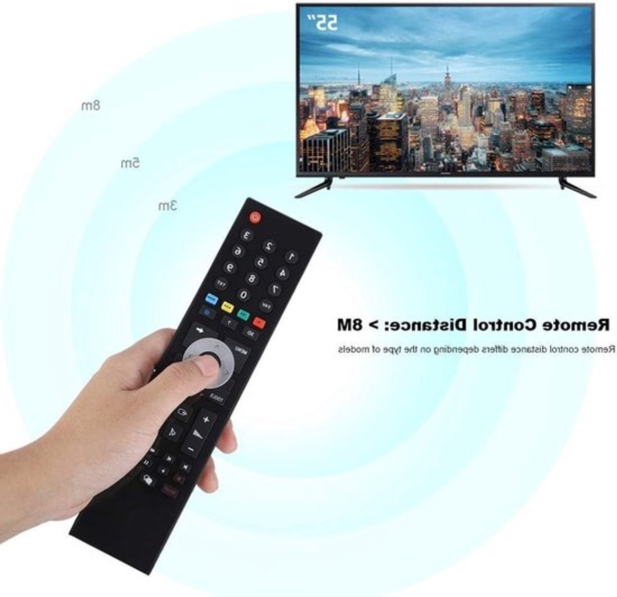 Universele Afstandsbediening voor Smart TV met Leerfunctie - Vervangende Afstandsbediening voor GRUNDIG TV TP7187R, Compatibel en Gebruiksvriendelijk