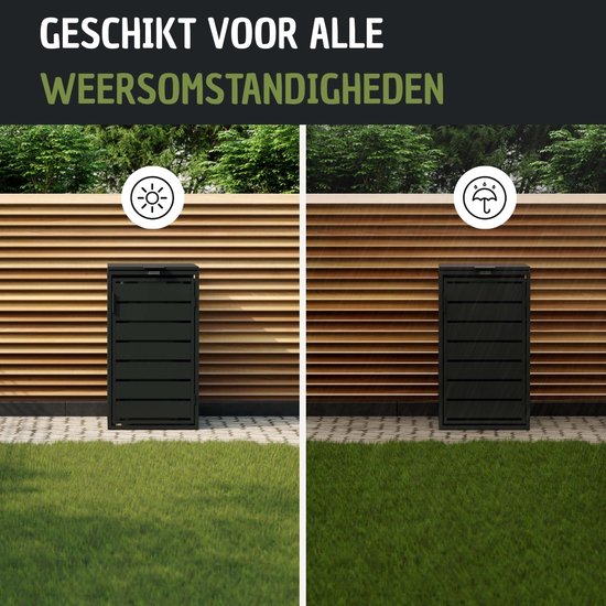 Zwarte containerombouw in zon en regen, met iconen voor weersbestendigheid.
