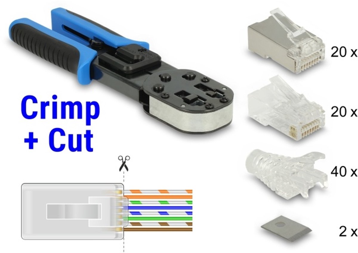 Delock RJ45 Crimp+Cut Toolkit