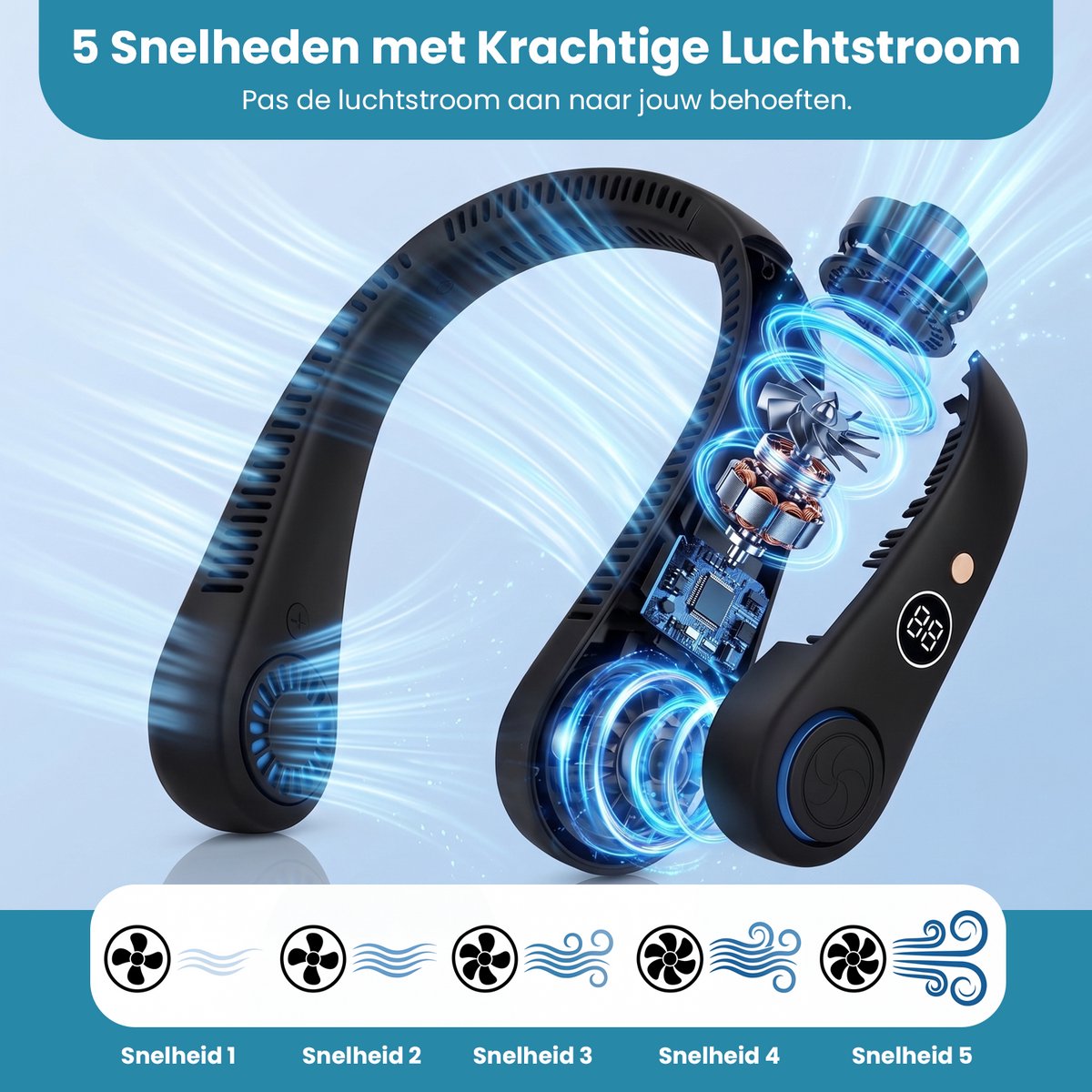 Twenty4seven® Nek Ventilator - Draagbare Nekventilator met Koeling - Mini Nek Fan - Gezichtsventilator & Handventilator - Portable Neck Fan met 5 Standen — afbeelding 3