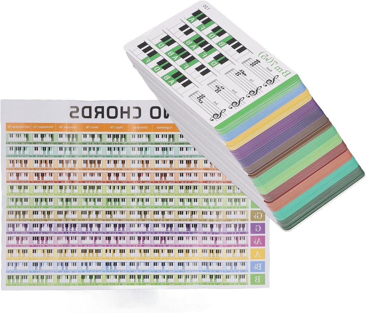 Piano Akkoord Kaarten - Muziek Theorie Kaarten - Muziek Leren - 100 Kleurgecodeerde Akkoorden - 9.5 x 13.5 cm - Multicolor
