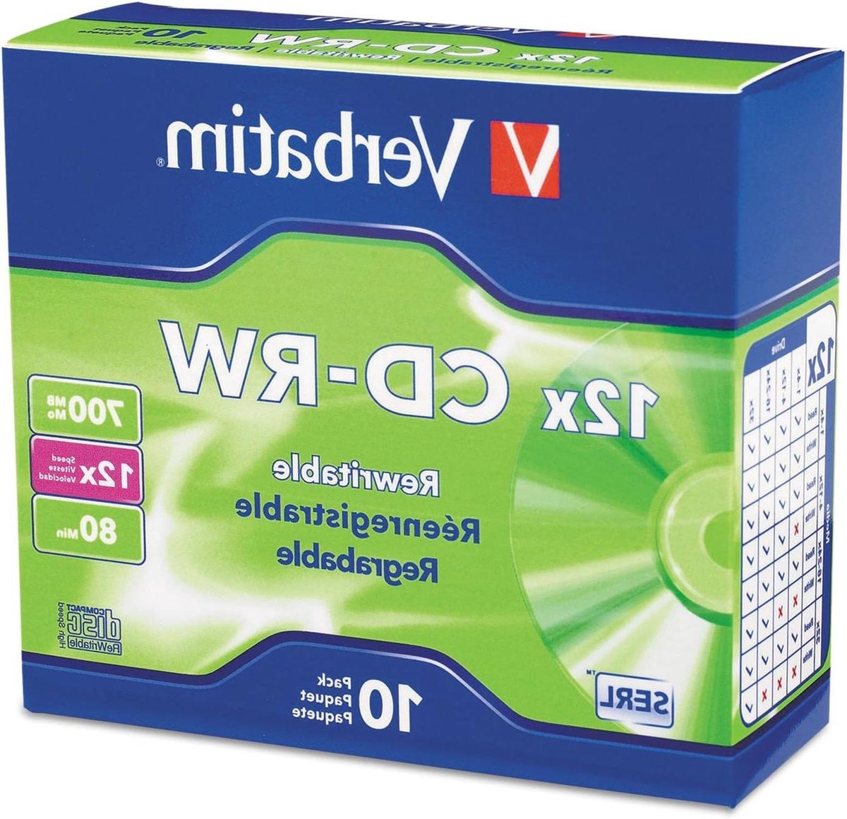 CD-RW Media - Herschrijfbare CD - Data Opslag - 12X Opnamesnelheid - 700MB 10-Pack - N.v.t.
