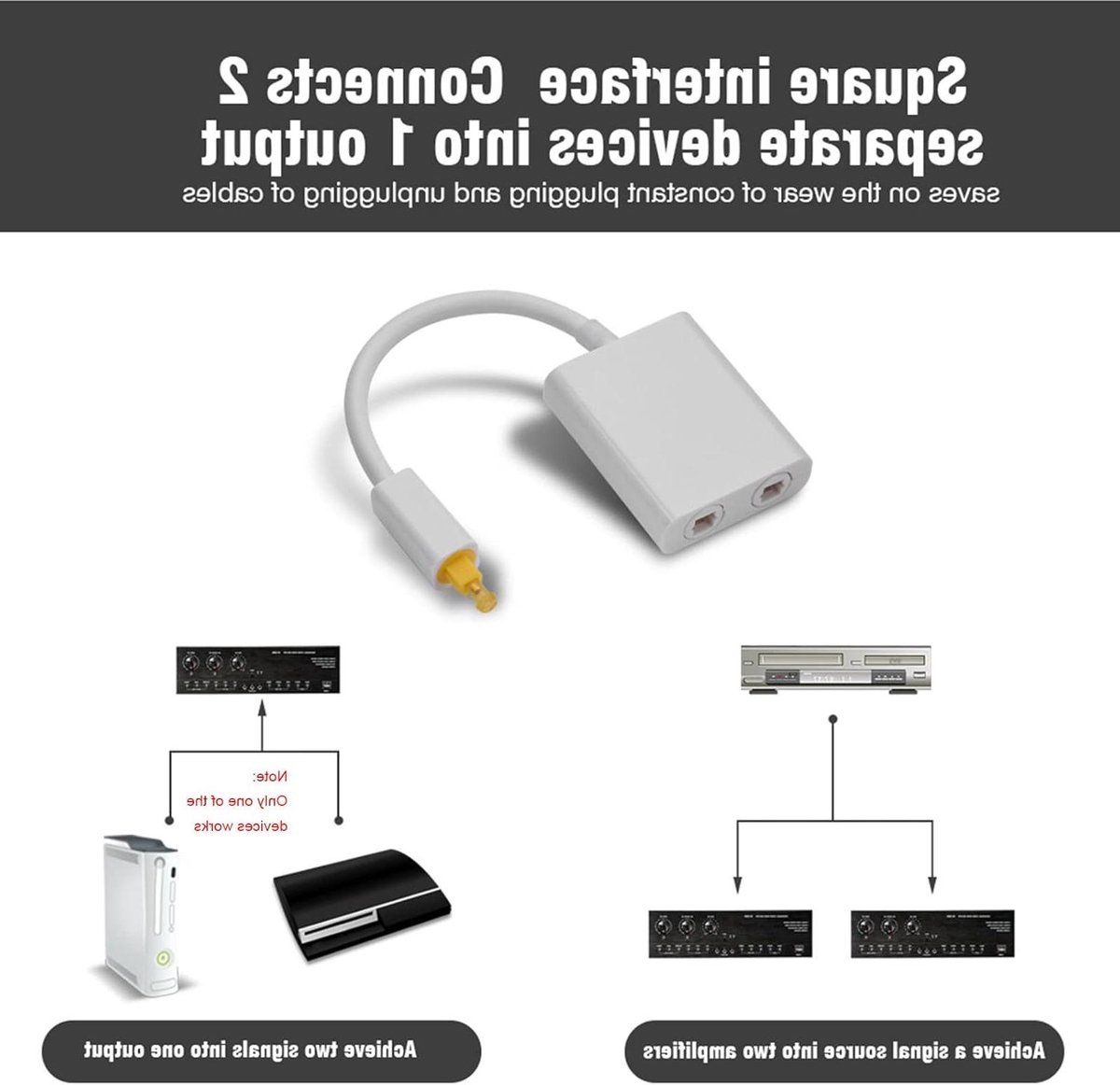 Optische Audio Splitter - Toslink Adapter - Audio Delen - Twee Ontvangende Apparaten - 10 cm - Wit