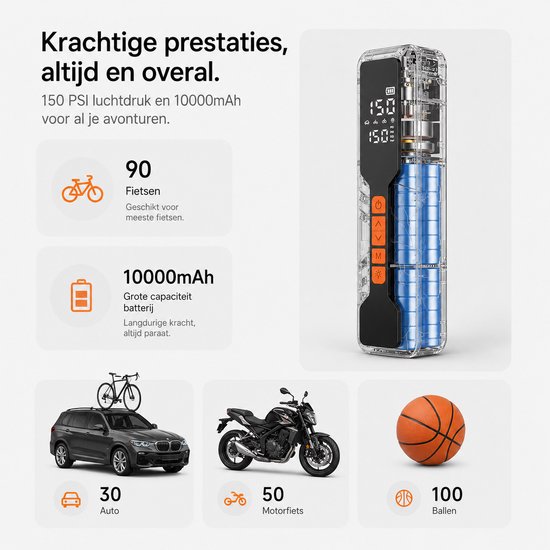 Sounix elektrische fietspomp - Oplaadbaar & Draagbaar - Tot 10.3 Bar - Voor Fiets, Scooter, Motor en Auto - Elektrische Bandenpomp — afbeelding 4