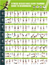 Trainingsposter - Fitness Handleiding - Thuis Sporten - Gedetailleerde Illustraties - 43 x 57 cm