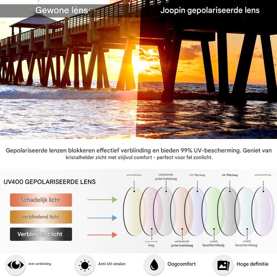 carmdering - Vierkante Zonnebril - Vierkante Sunglasses - Designer Zonnescherm - Polariserende Lenzen - UV400 Bescherming - Hars Materiaal - Uniek Ontwerp - Lichtgewicht Draagcomfort - 1 Stuk van carmdering — afbeelding 5