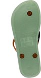 Zool van een lichtgroene Ipanema slipper met koperkleurige bandjes. Tekst op zool: "Ipanema 6 35 37 MADE IN BRAZIL"