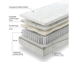 Mörgenn Élance matras met Interactieve Pocketvering - Latex - Koudschuim - 24cm - 180x210 - Medium