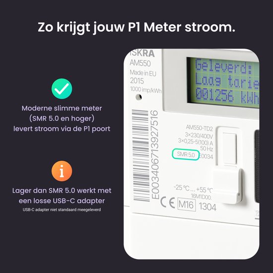 HomeWizard - Wi-Fi Energie Monitor - P1 Meter - Energie Verbruiksmeter - Inzicht in je stroomverbruik via App