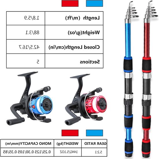 Telescopische Visspullen voor Kinderen, 2-delige Visshengel Set van 180 cm, Draagbare Visuitrusting met Rol en Lood, Inclusief Tas voor Jongeren — afbeelding 5
