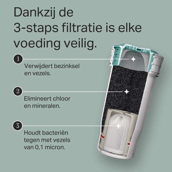 Tommee Tippee Perfect Prep - vervangfilter voor originele en dag en nacht zuigflessenmaker - verpakt per stuk van Tommee Tippee — afbeelding 2