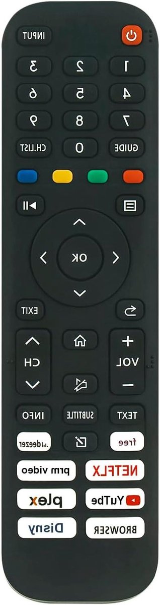 Vervangende Afstandsbediening - Universele Afstandsbediening TV - TV Bediening - Geen Programmering Nodig - 15 x 8 cm - Zwart