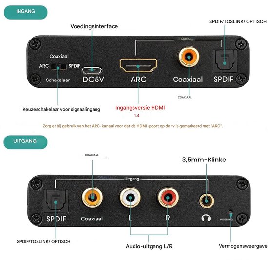 carmdering - HDMI ARC Audio Extraktor - HDMI Geluidskaart Extractor - Digitale Audio Converter - ARC Audio Terugkanaal Functie - Aluminium Metalen Behuizing - CEC Volumeregeling Ondersteuning - Compatibel Met TV En Soundbar - 1 Stuk van Carmdering — afbeelding 3