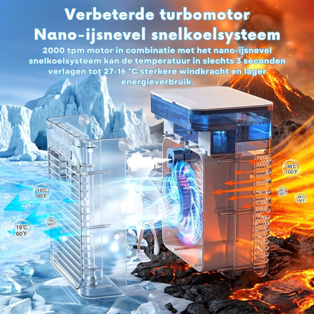 SNJY® Mobiele Airco Zonder Afvoer - Mobiele Airco voor Slaapkamer - Luchtkoeler - Aircooler - 2 Bevochtigingsniveaus - 3 Windsnelheden - 1L - Wit/Blauw – foto 7