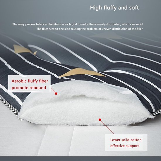 Opvouwbare Matras - Japanse Futon Rolmat - Kamperen Logeren - Dikke Comfortabele Ondersteuning - 100x200cm - Groen — afbeelding 3