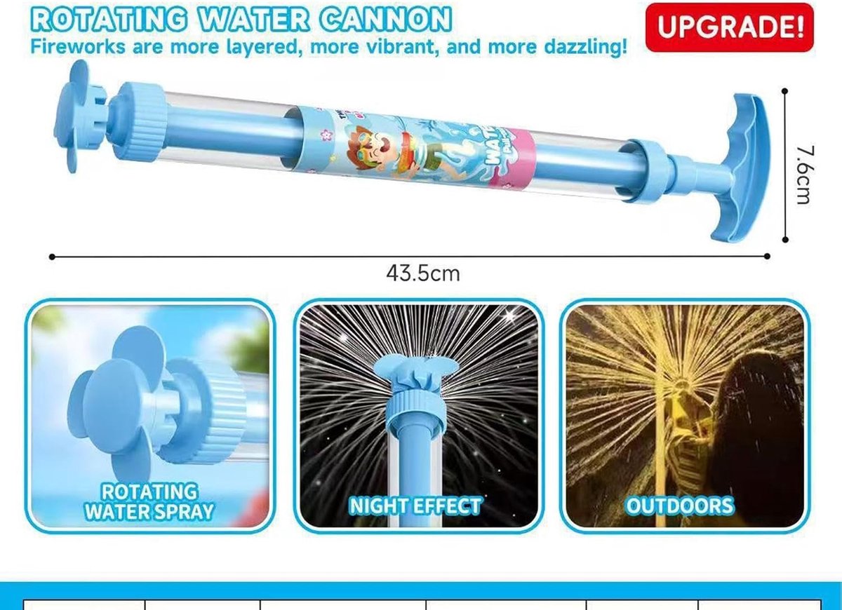 Waterspuit Voor Kinderen - Waterkanon Zomer - Zwembad Spellen - Groot Reservoir - 44 cm - Blauw – foto 7