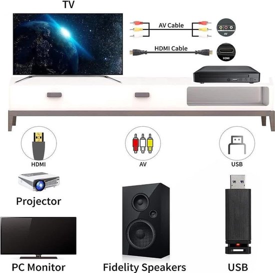 Mini DVD-speler - Draagbare CD-speler - Films Kijken - HD en RCA Kabel - 1080P Resolutie - Zwart — afbeelding 4
