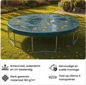 Ronde trampolinehoes in groen, bedekt met bladeren, staat op een grasveld.