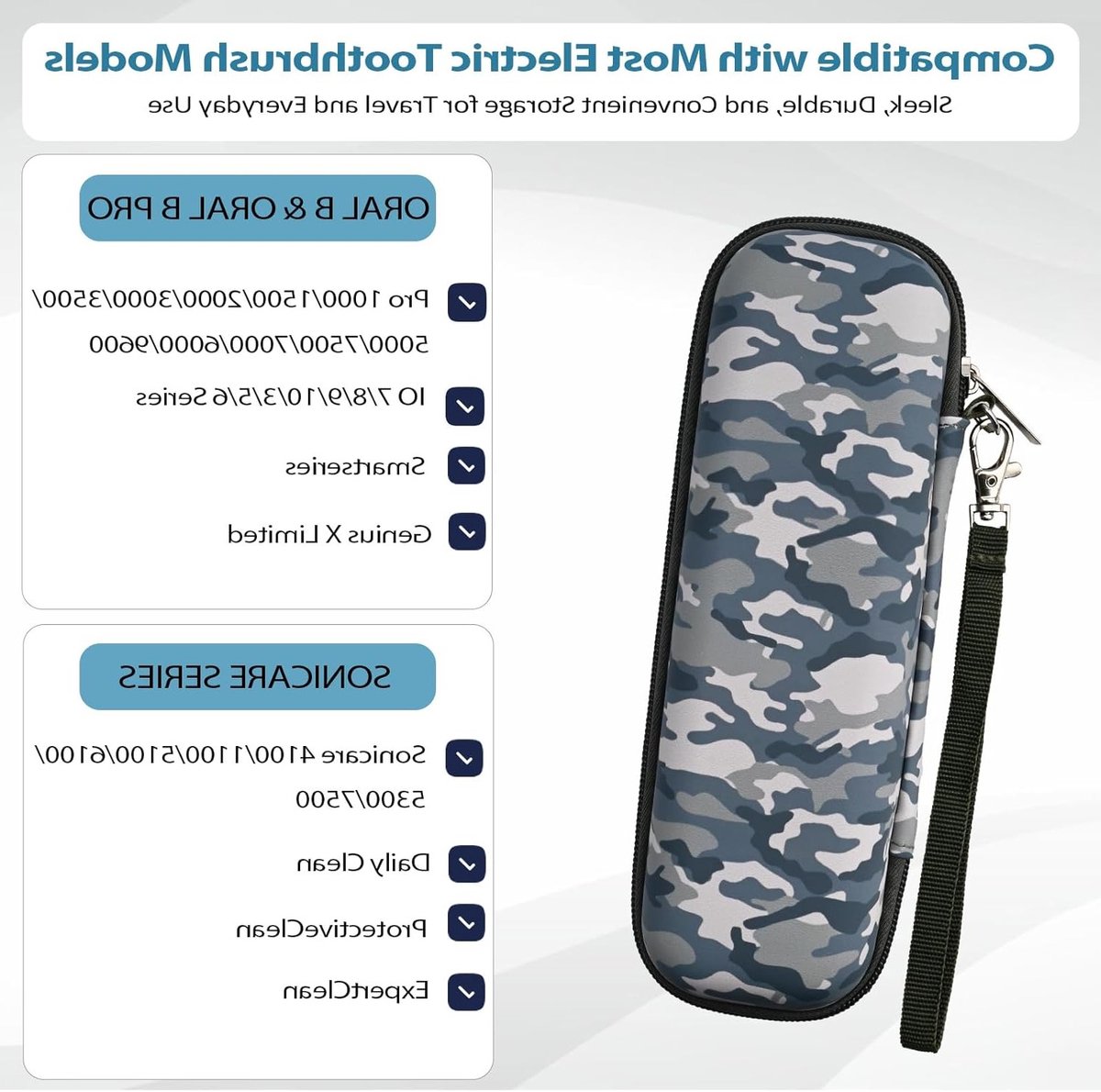 Draagbare opbergtas voor elektrische tandenborstels, hard opslagdoos en reiskoffer (Camouflage + Gradient) - Geschikt voor Oral B en Philips Sonicare — afbeelding 6