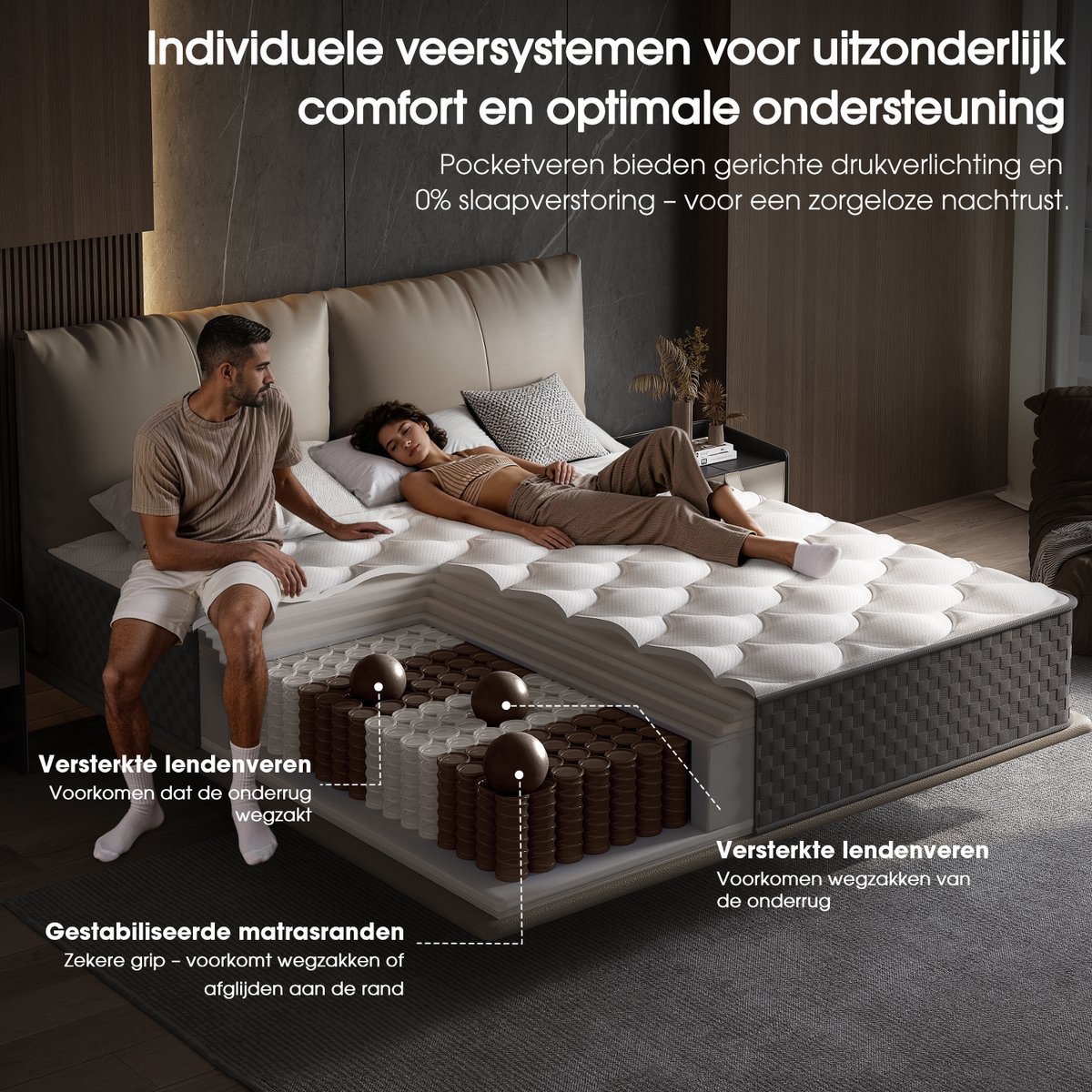 Saikefy Matras 140x190 cm - 22cm - Pocketvering Matras - 7-Zones - Orthopedisch - Afritsbaar en wasbaar hoeslaken - Anti-Allergie - Traagschuim - Gemiddelde Stevigheid — afbeelding 3