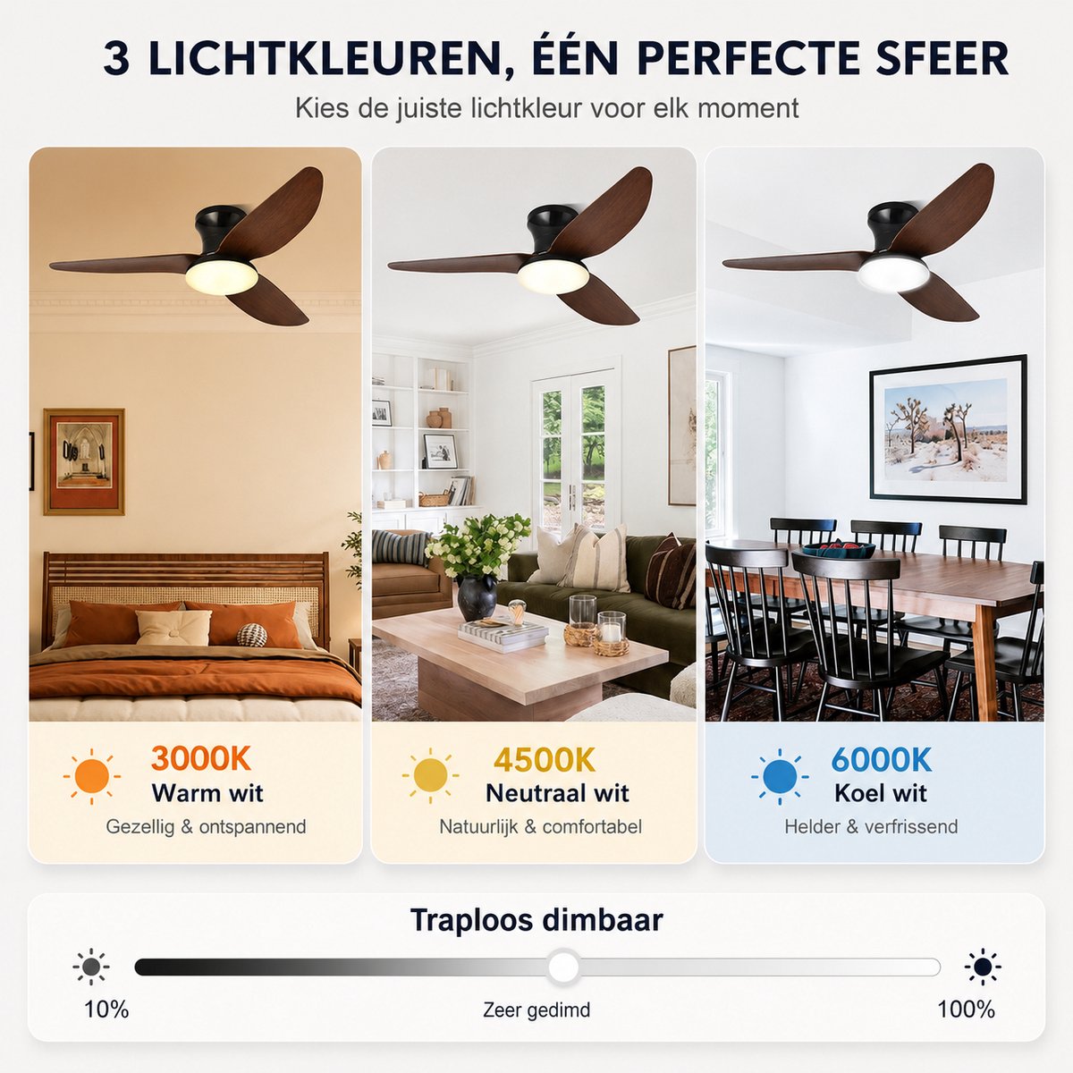 Rosnek Plafondventilator met Verlichting - 100 cm Diameter Smart Lamp met Afstandsbediening & App - 6 Windsnelheden, 3 Kleurtemperaturen - Plafond Ventilator Lamp met Timer, Landelijke Stijl voor Slaapkamer, Woonkamer & Terras thumbnail 4
